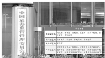监管机构曝光19家非法配资平台名单，投资者需警惕场外配资风险