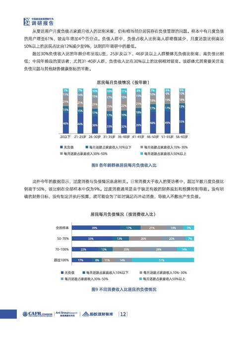 3月29日投保基金公司发布股票市场投资者状况调查报告