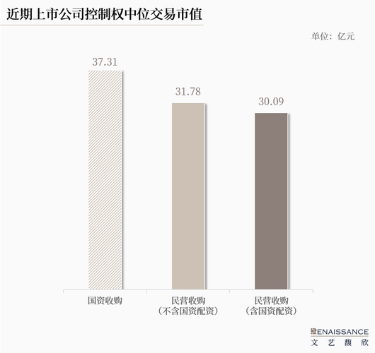证监会打击非法场外配资活动_A股市场非法场外配资风险_股票配资公司平台
