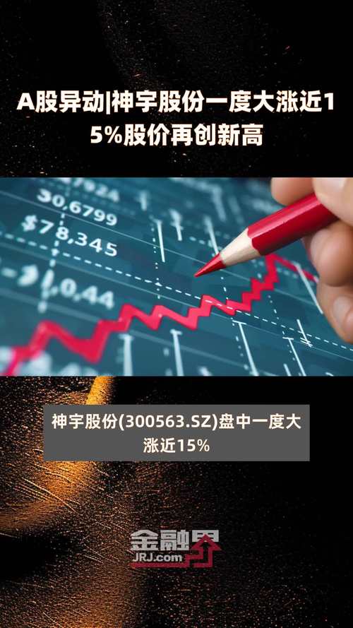 A股行情火爆引资金流入，P2P股票配资热潮兴起