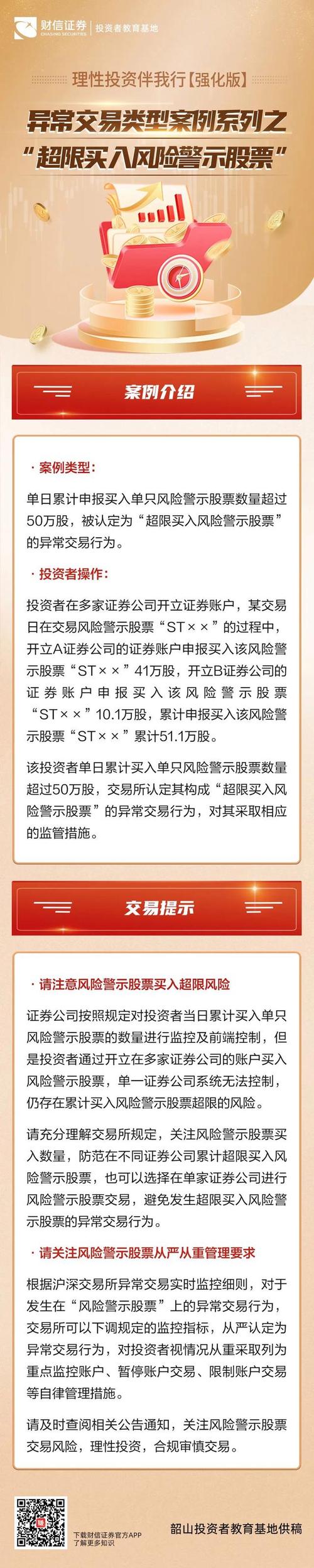 股票配资相关要求对投资者风险管理及市场稳定性影响几何？