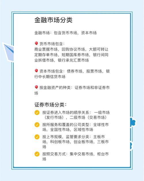 正规的配资股票交易平台有哪些？全方位解析与选择指南