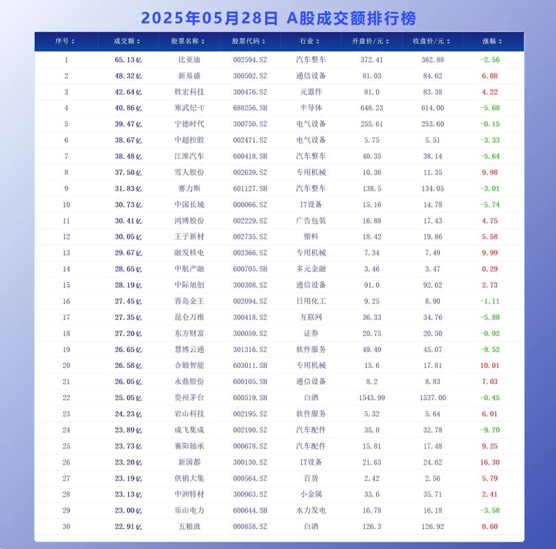 配资与市场热点共振效应_2025年股市配资现象周期性波动_国内股票配资