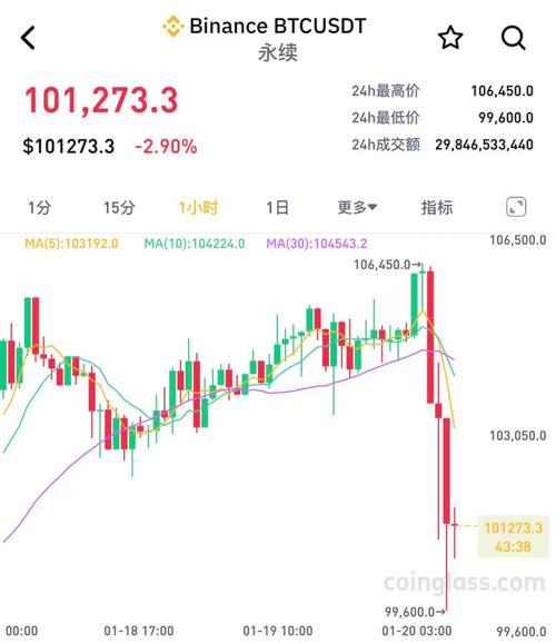 股票杠杆爆仓_股票爆仓_比特币爆仓