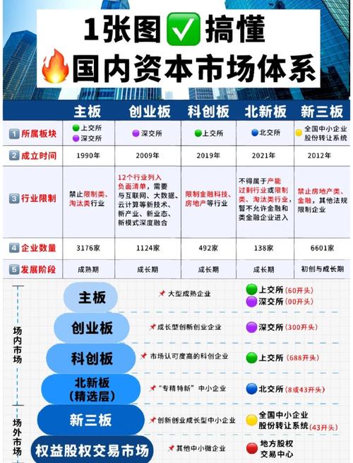 合规安全股票杠杆平台选择_2025年线上股票配资平台推荐_股票配资交易平台
