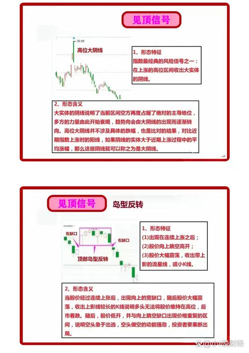 股票配资安全_股票技术指标解析_选股思路分析
