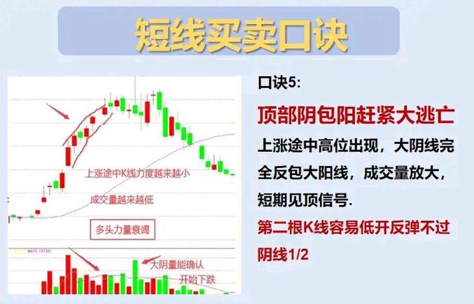 股票配资安全_选股思路分析_股票技术指标解析