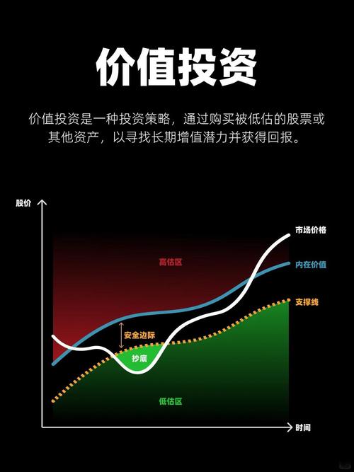 配资炒股是什么意思_配资炒股风险与收益分析_配资买股票