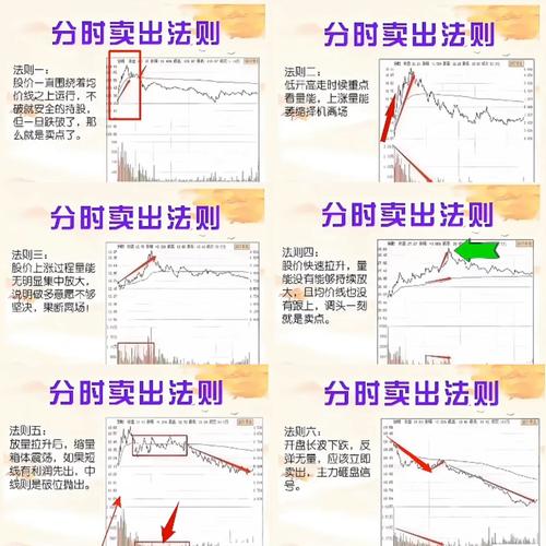 配资经验_人性合力群体贪婪恐惧_配资交易经验教训