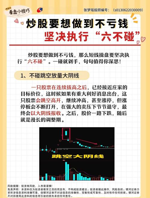 新手炒股配资风险控制_配资经验_炒股配资经验技巧分享