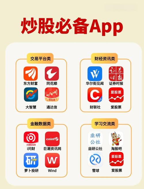 配资炒股软件_实时行情分析技术指标公式_最佳配资炒股软件推荐