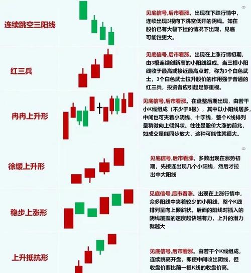 股市行情原理与热点效应解析：掌握规律，把握股票配资行情