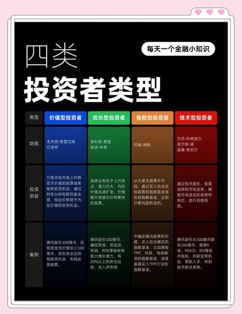配资平台选择指南_配资平台排名分析_配资平台排名