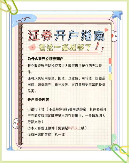 股票融资理财操作方法_开通融资融券账户条件_如何融资买入股票