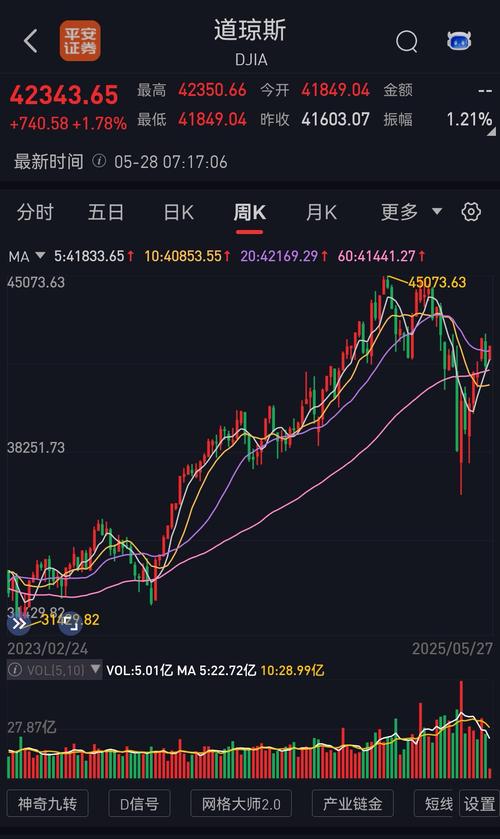 股票行情_资金面解读_A股市场分析