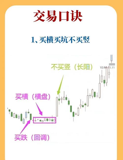 股票杠杆合法操作路径_合规杠杆工具选择_股票杠杠