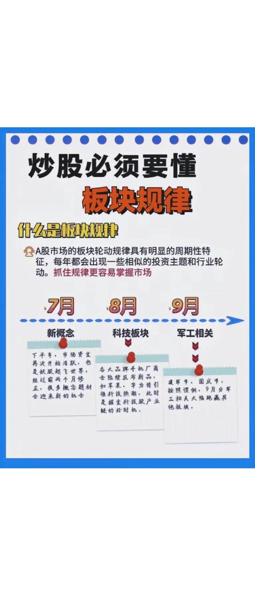 全民炒股时代已来临：政策利好、股市狂欢，配资市场如何受益？