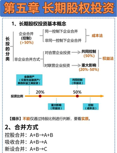 外盘配资公司_融资利率杠杆对比_股票配资平台选择