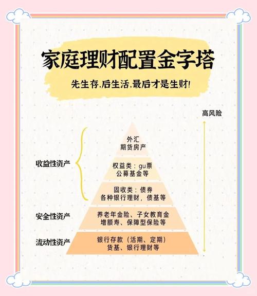 期货配资资金要求_在线期货配资_确定期货配资资金依据