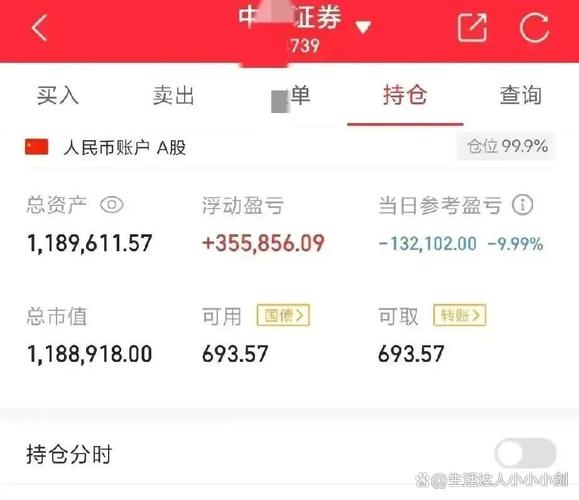 股市暴跌经验教训_配资行情_配资风险