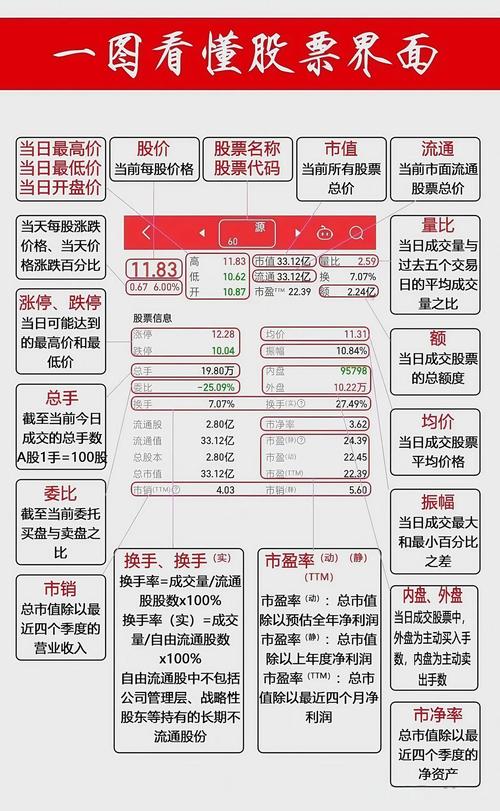 2019年股票配资平台排名：人气、收益、安全三大维度全面评测