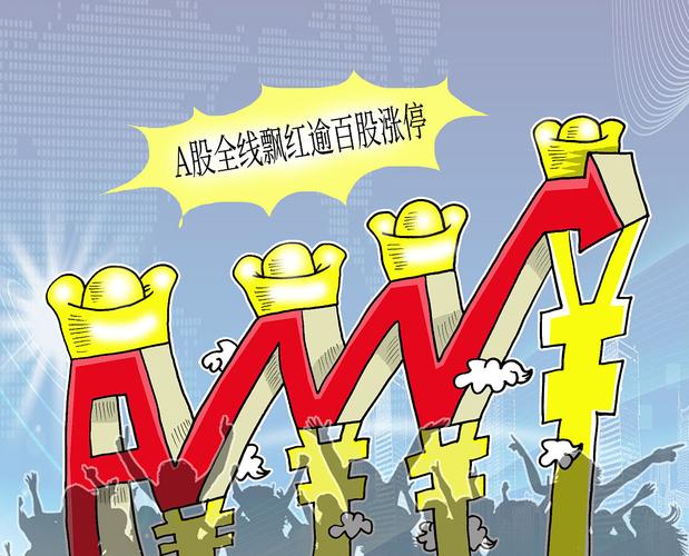 配资行情_融资融券监管政策_股市配资风险
