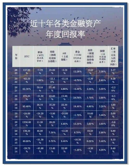 融资融券投资经验_两融交易风险控制_杠杆炒股