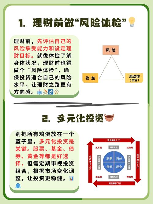 配资炒股市场趋势评估风险管理_配资方案设计风险控制_配资公司