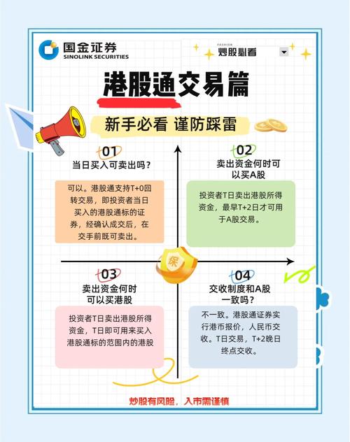 股票配资公司平台现状与选择指南：排名大换血，如何甄别？