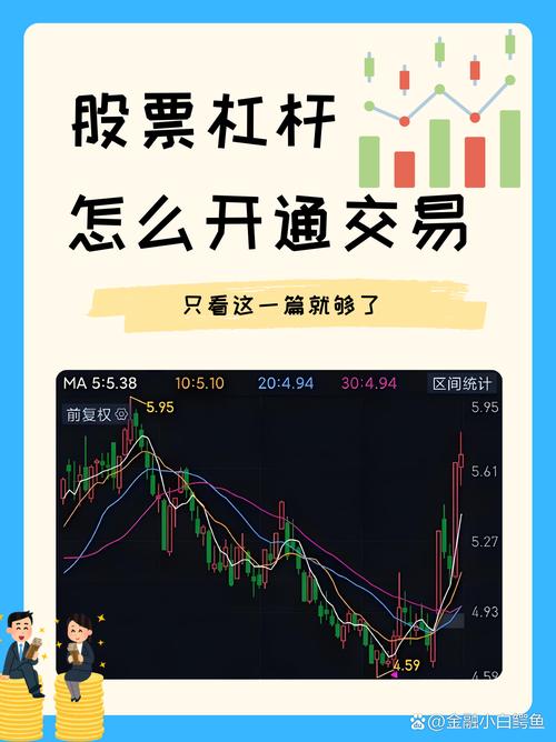 股票配资啥意思？揭秘妖股暴涨背后隐秘的资金杠杆