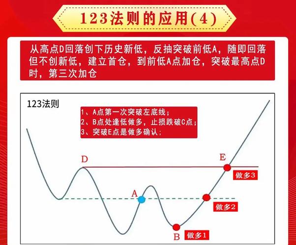 线上配资正规安全_股票配资实盘交易_在线股票配资网