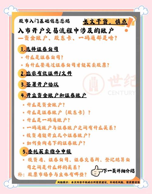 融资融券杠杆风险_融资融券操作方式_股票融资是什么意思