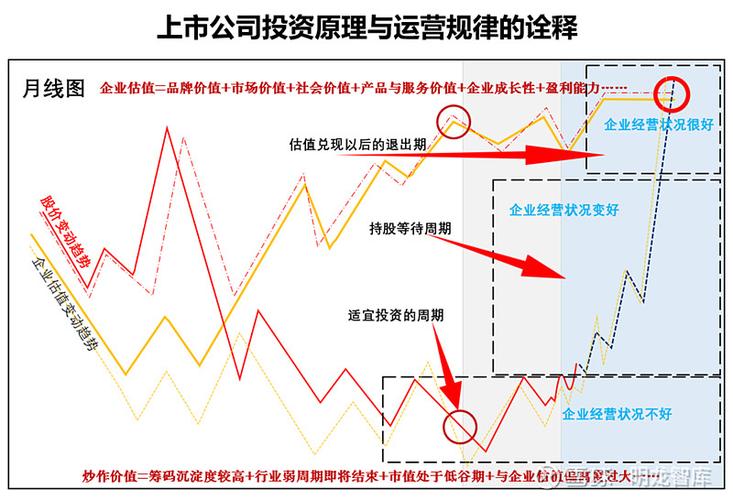 怎么杠杆买股票_融资融券做空A股_A股做空方式