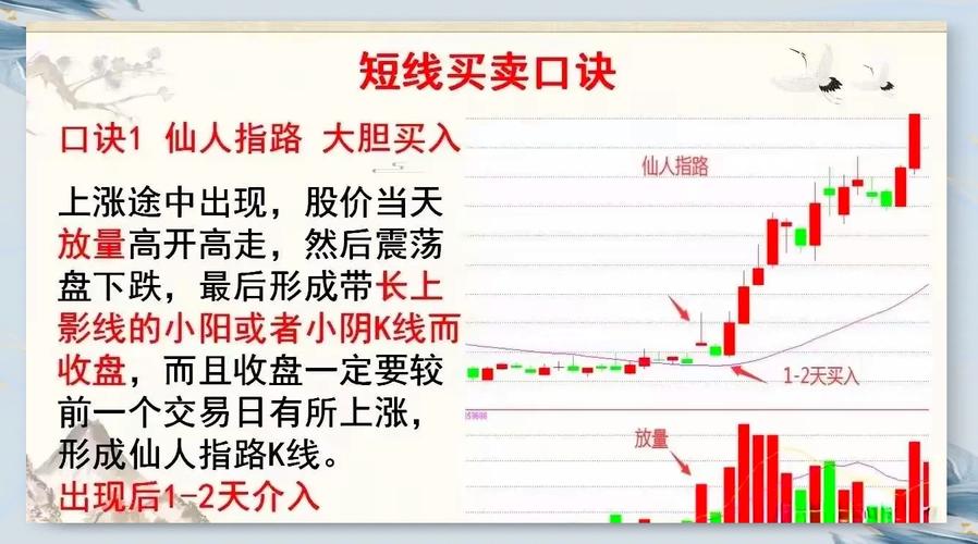 超短线炒股配资概念解释_配资炒股技巧_超短线炒股配资技巧分享