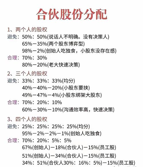 股票配资平台推荐_如何选择安全正规的股票配资平台_股票配资平台风控体系
