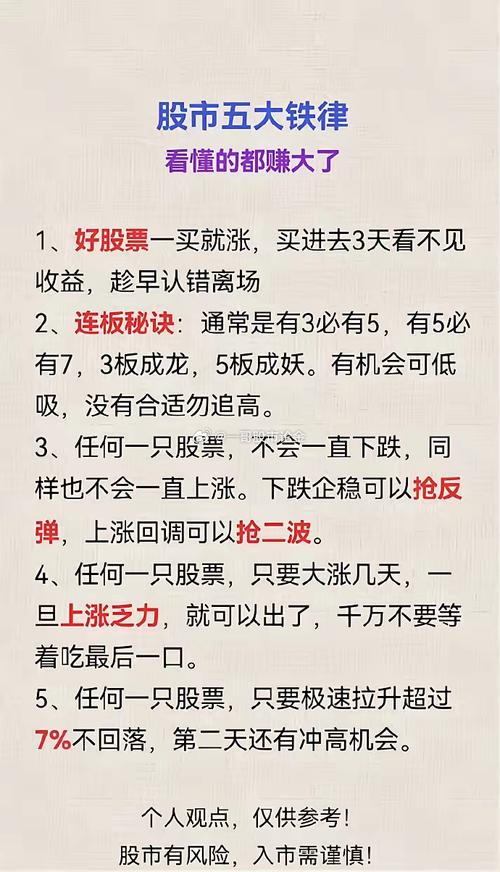 聊聊身边人在线配资炒股的那些事儿，有人赚有人亏