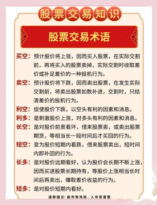 股票杠杆到底是啥？一文讲清借钱炒股的规则与爆仓风险