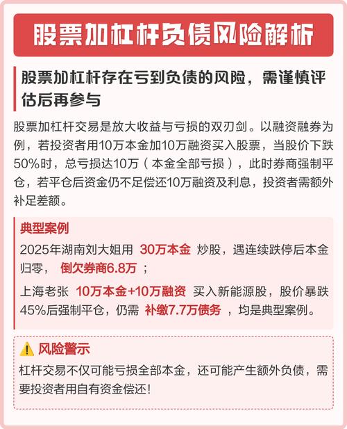股票杠杠_放大收益与亏损的杠杆效应_股票杠杆投资风险