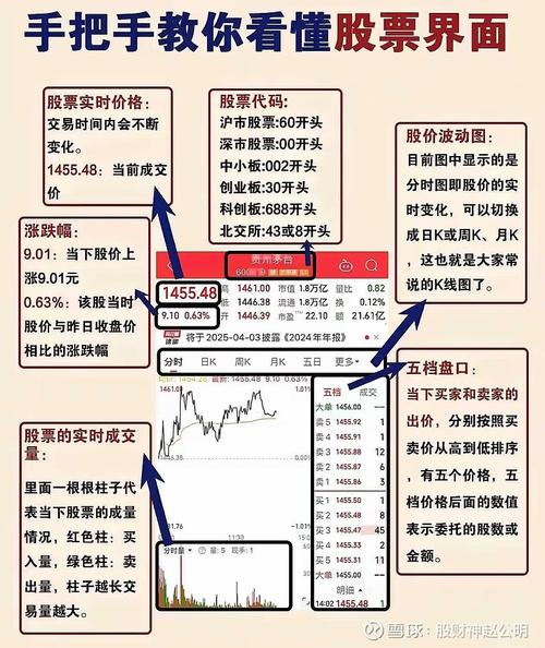 配资股票交易平台有哪些_股票配资交易平台_配资股票交易平台是什么