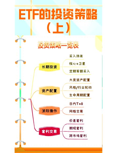 股票配资风险控制_股票配资杠杆使用方法_配资杠杆