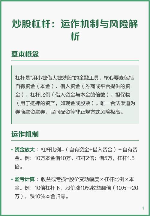 股票杠杆交易风险控制_股票杠杆交易如何操作_杠杆股票交易