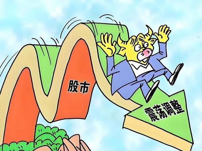 北京配资公司缩杠杆，要求融资者为老股民，A股振荡加剧