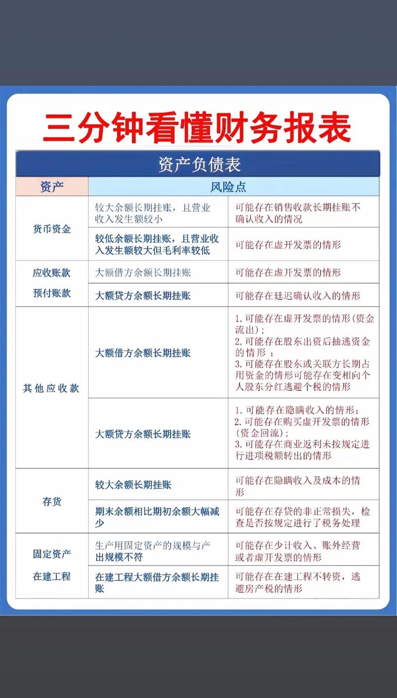 股票基础知识学习_新手炒股入门知识_炒股配资平台