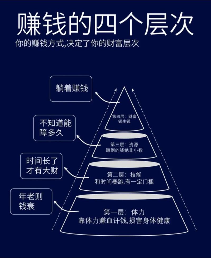 炒股能赚钱吗_炒股不亏钱法则_稳赚不赔股民技巧