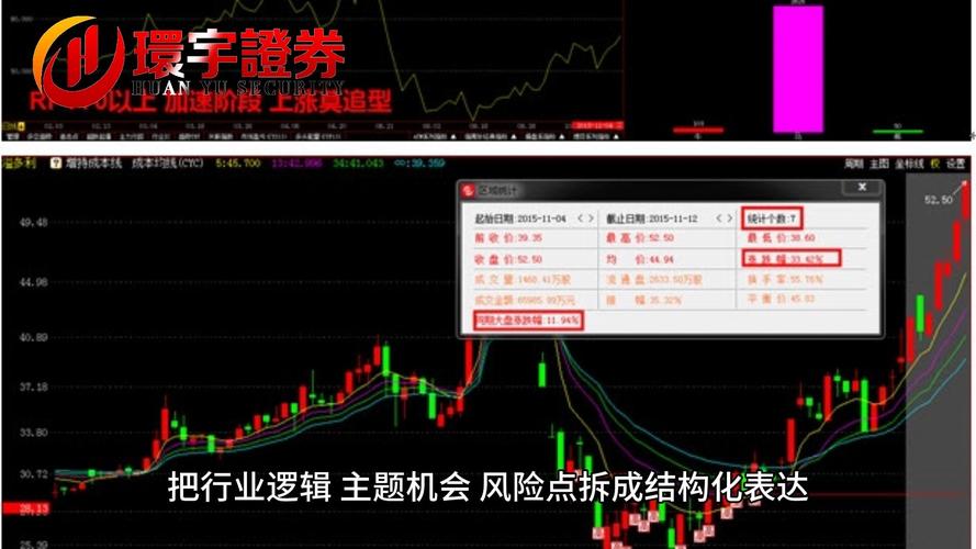 最安全的杠杆炒股平台_实盘验证交易可核验_线上股票配资平台稳定实力