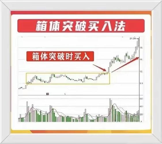 股票配资平台评测_飞乐乐配资平台优势_在线股票配资网