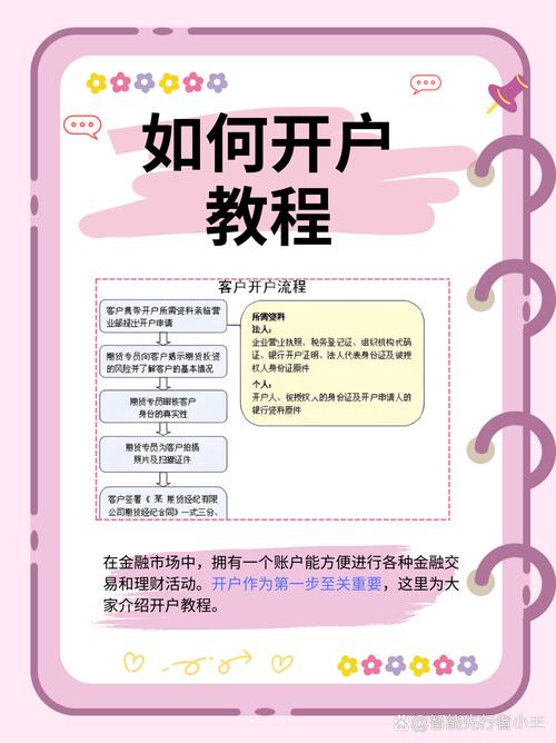 股票交易规则详解_炒股多少钱能开户_新手小白如何开户