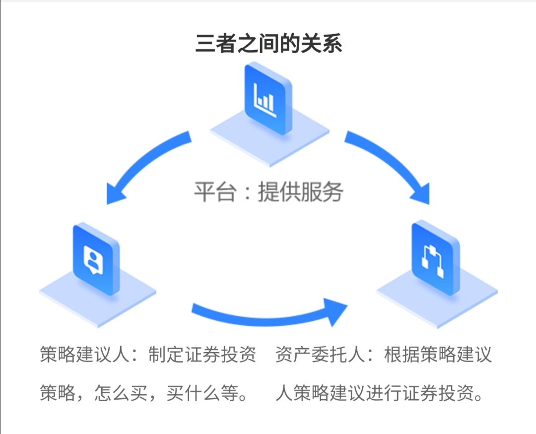 配资申请流程_在线配资推荐_配资风险高杠杆