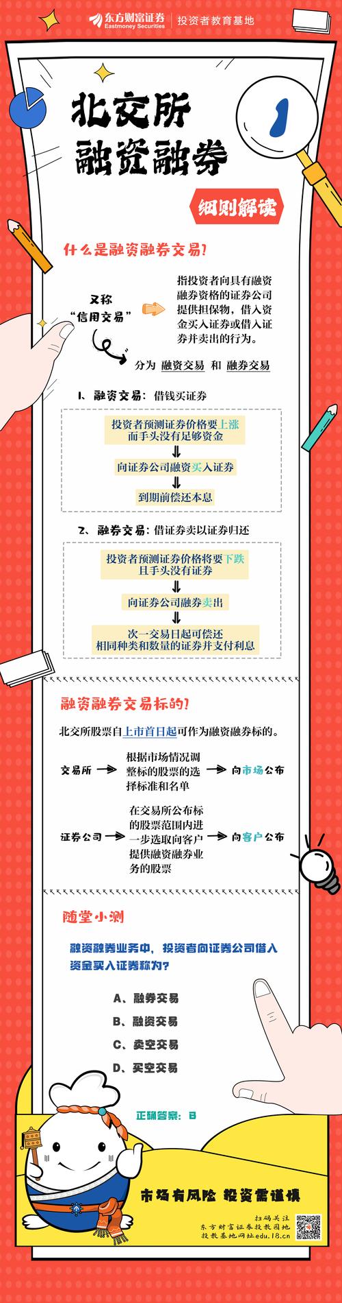 融资融券操作流程_股市融资融券是什么意思_融资融券开户条件