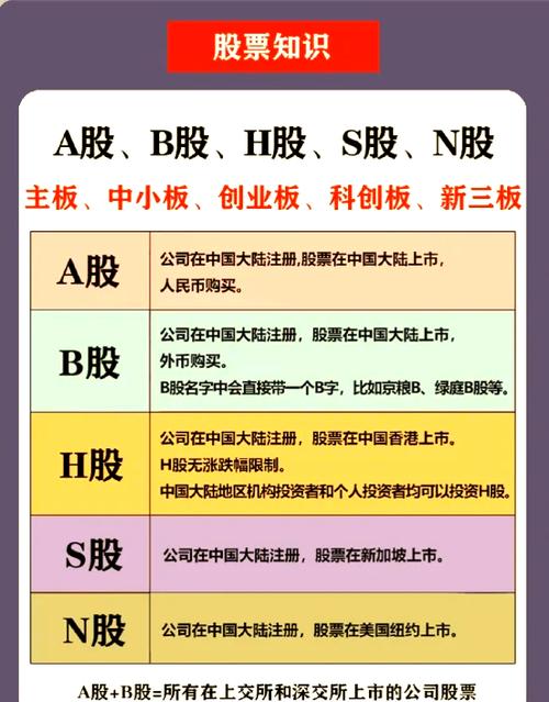 股票配资是什么_股票配资费用计算_个股期权与股票配资区别